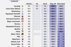 意甲首回合激情夜！C罗里突外投，巴黎圣日耳曼小胜阿森纳的简单介绍