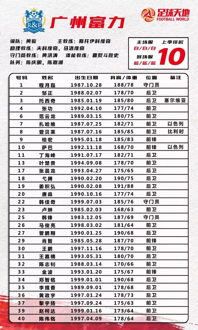 09东部决赛录像回放 09东部决赛录像回放